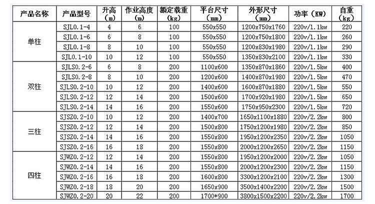参数型号.jpg