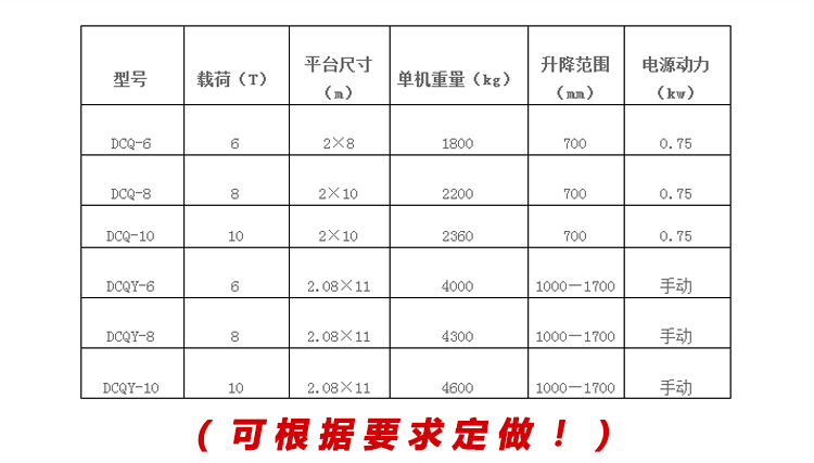 参数型号.jpg